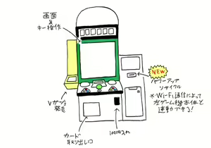 Page 1028 of Korekutaakou - preview thumbnail