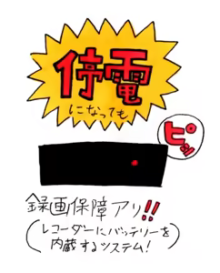 Page 980 of Korekutaakou - preview thumbnail