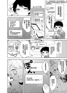 Page 7 of Koi to Mahou to Etcetera - Love, Magic, and etc. - preview thumbnail