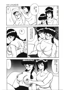 Page 120 of Material No.6 - preview thumbnail