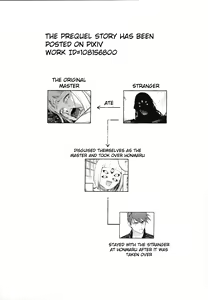 Page 2 of Kamigakari no nagusami - preview thumbnail