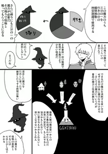 Page 1459 of すみやお - preview thumbnail