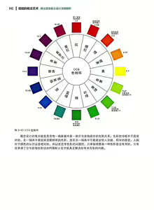 Page 141 of 蝈蝈的概念艺术 商业游戏概念设计流程解析 - preview thumbnail