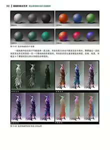Page 143 of 蝈蝈的概念艺术 商业游戏概念设计流程解析 - preview thumbnail