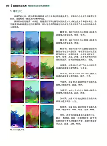 Page 147 of 蝈蝈的概念艺术 商业游戏概念设计流程解析 - preview thumbnail