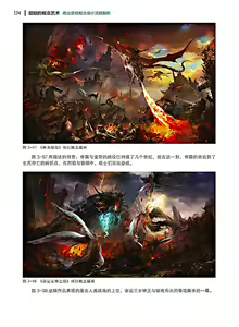 Page 175 of 蝈蝈的概念艺术 商业游戏概念设计流程解析 - preview thumbnail