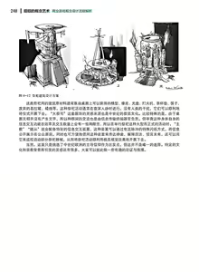 Page 249 of 蝈蝈的概念艺术 商业游戏概念设计流程解析 - preview thumbnail