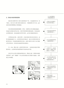 Page 15 of 条漫分镜草图本 - preview thumbnail
