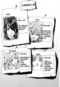 Page 106 of 僕の異世界ハーレム 总集篇 - preview thumbnail