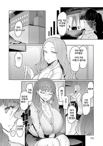 Page 177 of Love Wheel Biyaku ni Kuruu Shimai - preview thumbnail
