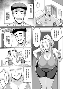 Page 3 of Otonari no  Kinpatsu Bakunyuu Oku-san  wa Nikushokukei - preview thumbnail