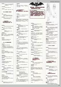 Page 171 of DRACU-RIOT! Official Visual Fan Book | DRACU－RIOT！设定集 - preview thumbnail