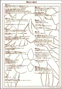Page 216 of Kosho ni Umoreta Mesu no Hana - preview thumbnail