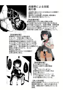 Page 116 of 識林ほりう - preview thumbnail