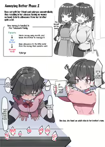 Page 94 of Imouto Series | Kiss-loving Mei-chan - preview thumbnail