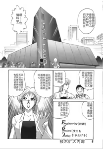 Page 15 of Kagaku no Nyotaimori - Engineering of Raised Outlay | 科学的女体盛 - preview thumbnail