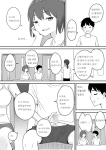 Page 23 of Oya no Saikon de Dekita Ane ga Amari ni Muboubi datta no de, Toriaezu Ogashite Mita. - preview thumbnail
