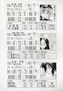 Page 161 of Koutetsu Banchou Den - Kurenai no SYURA 1 - preview thumbnail