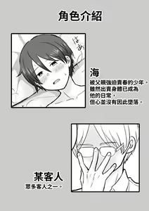 Page 2 of Shounenkan Koshifuri Renzoku Zecchou - preview thumbnail