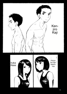 Page 10 of Zenra Jiko Shoukai | Stark Naked Self Introduction - preview thumbnail