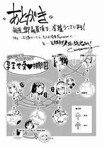 Page 195 of Futanari Noukou Haramase Ai - preview thumbnail