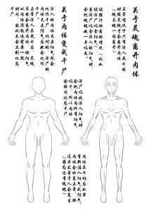 Page 191 of Jiangshi Musume Chapter 1-10 + Side Story（Chinese） - preview thumbnail