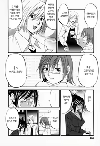 Page 209 of Hana-san no Kyuujitsu - Hana's Holiday | 하나 씨의 휴일 - Hana's Holiday - preview thumbnail
