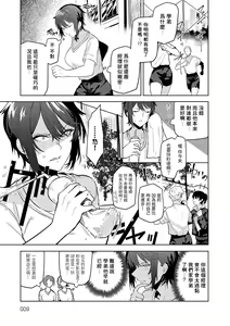Page 8 of Moratte mo Ii yo ne? - Can I make you mine? + Futari nomi banashi After - preview thumbnail