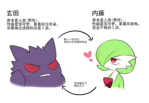 Page 6 of #R-15 互相变成对方最喜欢的宝可梦的两人 | Otagai no Oshi Poke Ni TF Shiteshimatta Hitotachi - preview thumbnail