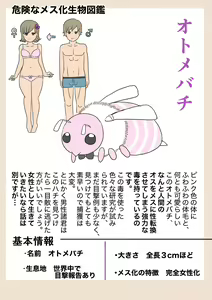 Page 17 of Nyotaika Osananajimi - preview thumbnail