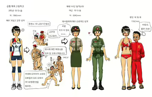 Page 846 of Artist archive: GOGOCHERRY - preview thumbnail