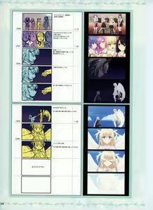 Page 324 of Tenshi Souzou RE-BOOT! Official Visual Fanbook - preview thumbnail
