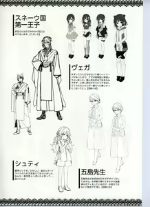 Page 344 of Tenshi Souzou RE-BOOT! Official Visual Fanbook - preview thumbnail