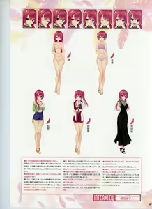 Page 48 of Tenshi Souzou RE-BOOT! Official Visual Fanbook - preview thumbnail