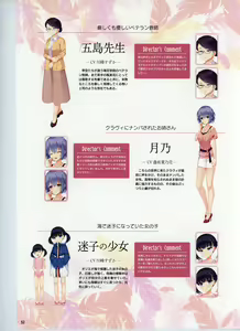 Page 53 of Tenshi Souzou RE-BOOT! Official Visual Fanbook - preview thumbnail