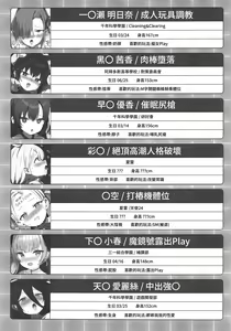 Page 16 of BluArch Sokuochi 2-koma Hon - preview thumbnail