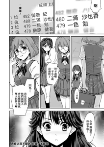 Page 145 of Kimi no Oppai o Shaburitai | 把玩妳綿軟歐派並含入口中品嘗 (decensored) - preview thumbnail