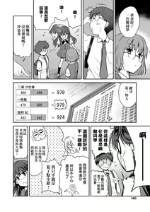 Page 165 of Kimi no Oppai o Shaburitai | 把玩妳綿軟歐派並含入口中品嘗 (decensored) - preview thumbnail