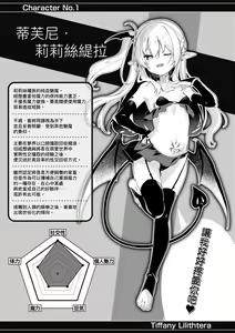 Page 82 of Boku wa Chiisana Succubus no Shimobe (decensored) - preview thumbnail