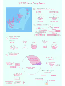 Page 15 of 天天拘束箱 - preview thumbnail