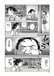 Page 120 of Konna Tokoro de Shikyuu Fukujuu Suru nante... - preview thumbnail
