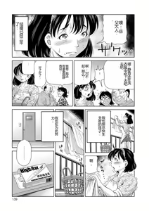 Page 139 of Konna Tokoro de Shikyuu Fukujuu Suru nante... - preview thumbnail