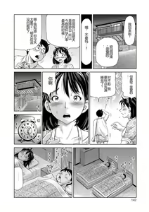 Page 142 of Konna Tokoro de Shikyuu Fukujuu Suru nante... - preview thumbnail
