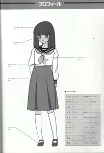 Page 169 of Cream Lemon Memory Kiroku Shashinshuu - preview thumbnail