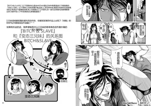 Page 57 of Bitch & Slave - preview thumbnail