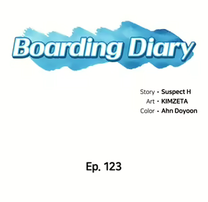 Page 1114 of Boarding Diary - preview thumbnail