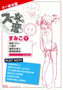 Page 203 of ちょっとMでドスケベで + メロンブックス限定小冊子 キャラクタープロット集 - preview thumbnail