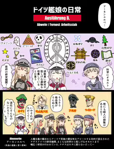 Page 275 of Tsuke Shiru - preview thumbnail