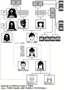 Page 54 of OYAOYAKODON + Extras - preview thumbnail