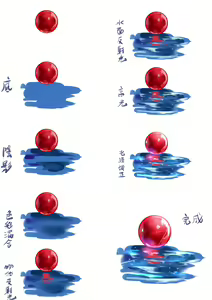 Page 261 of ●PIXIV● Demahmw - preview thumbnail